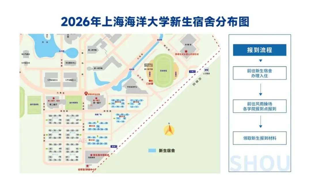 2026 年新生宿舍分布图与报到流程